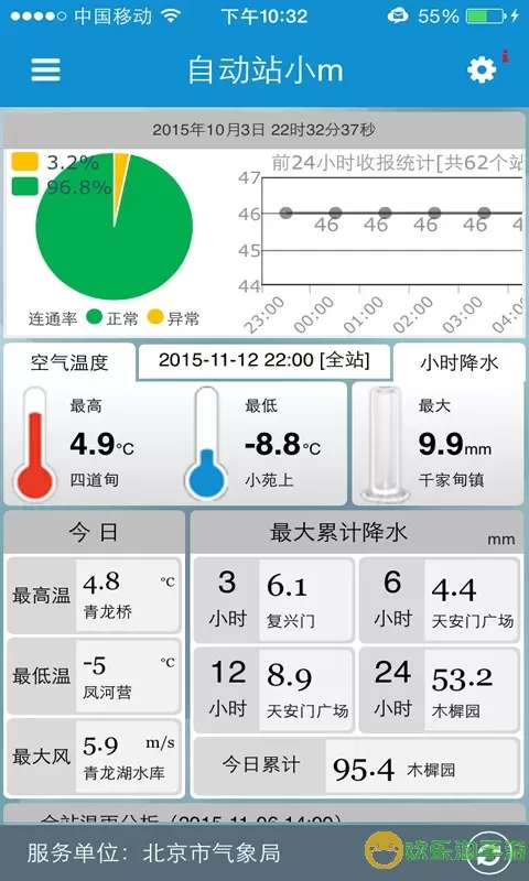 自动站小m下载安卓