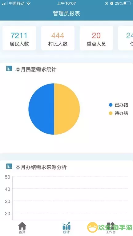 共建社区下载免费