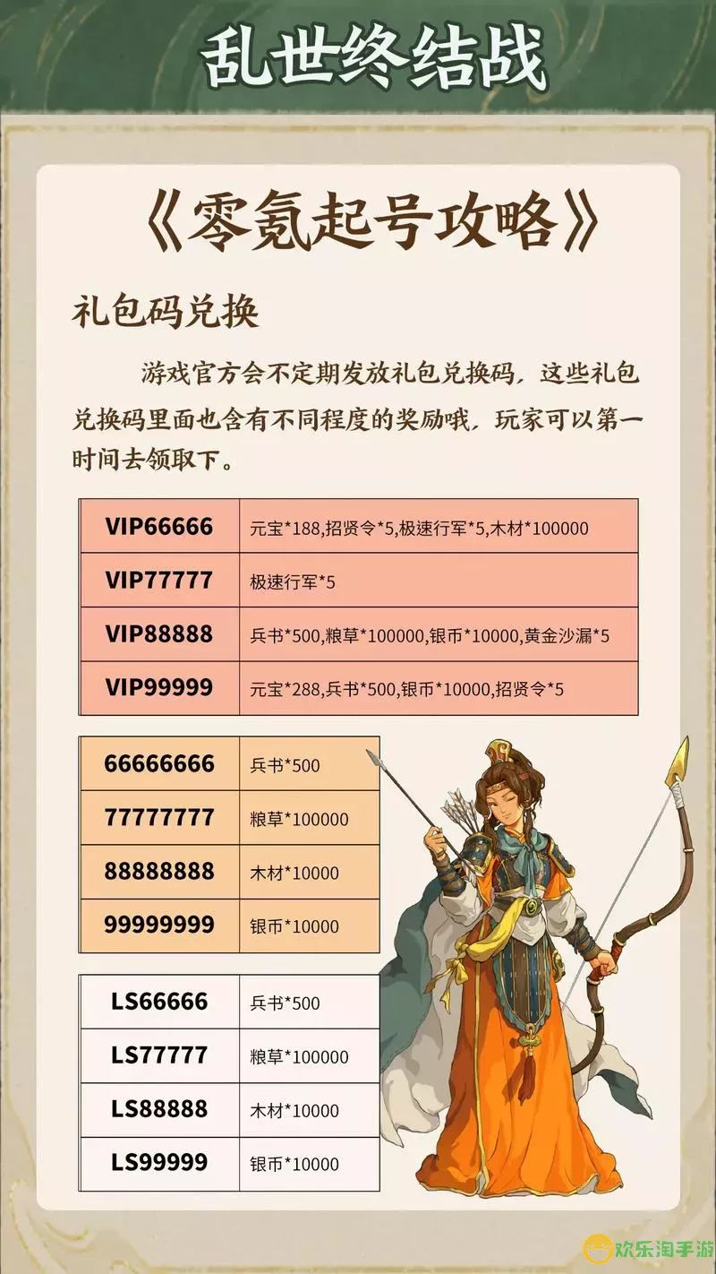 天天三国哪个紫金武将最厉害