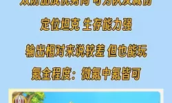 光明勇士哪个职业输出厉害强