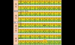 萌趣医院里的职员图鉴