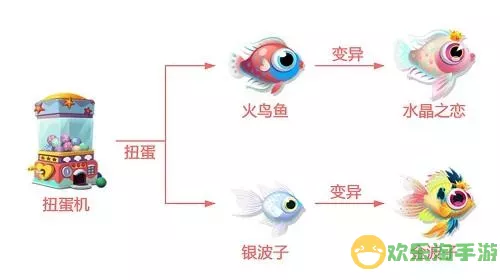 萌鱼泡泡强化有什么用