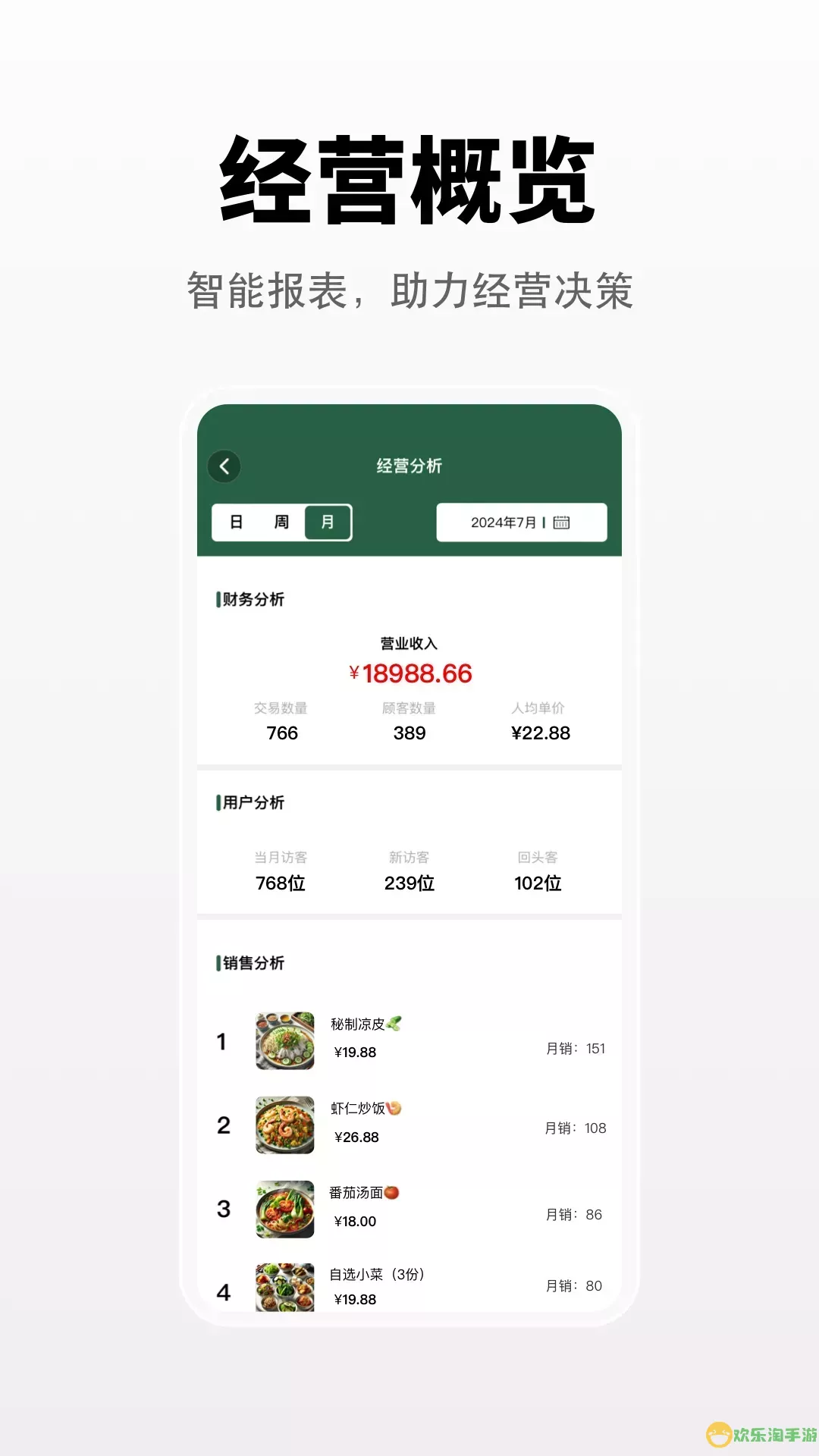 向点商业版下载新版