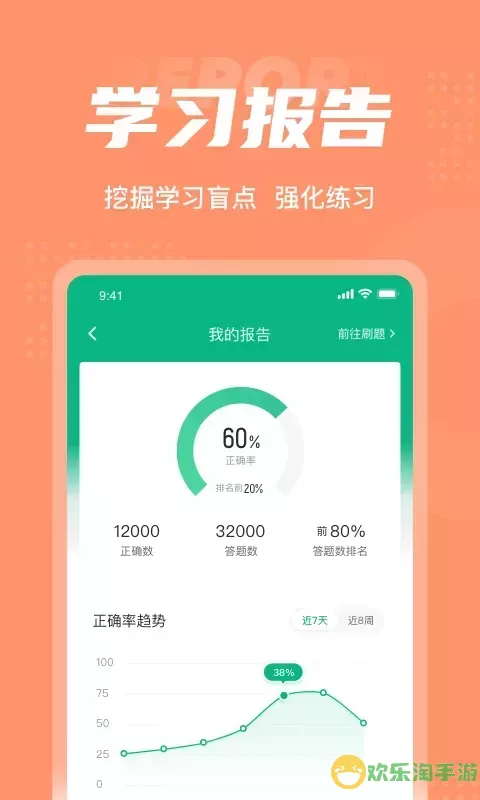 母婴护理师考试聚题库官网版app