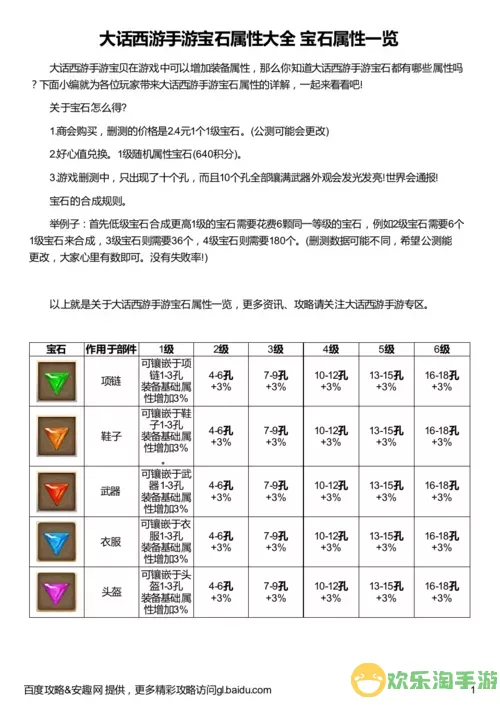 大话手游冷逸峰属性