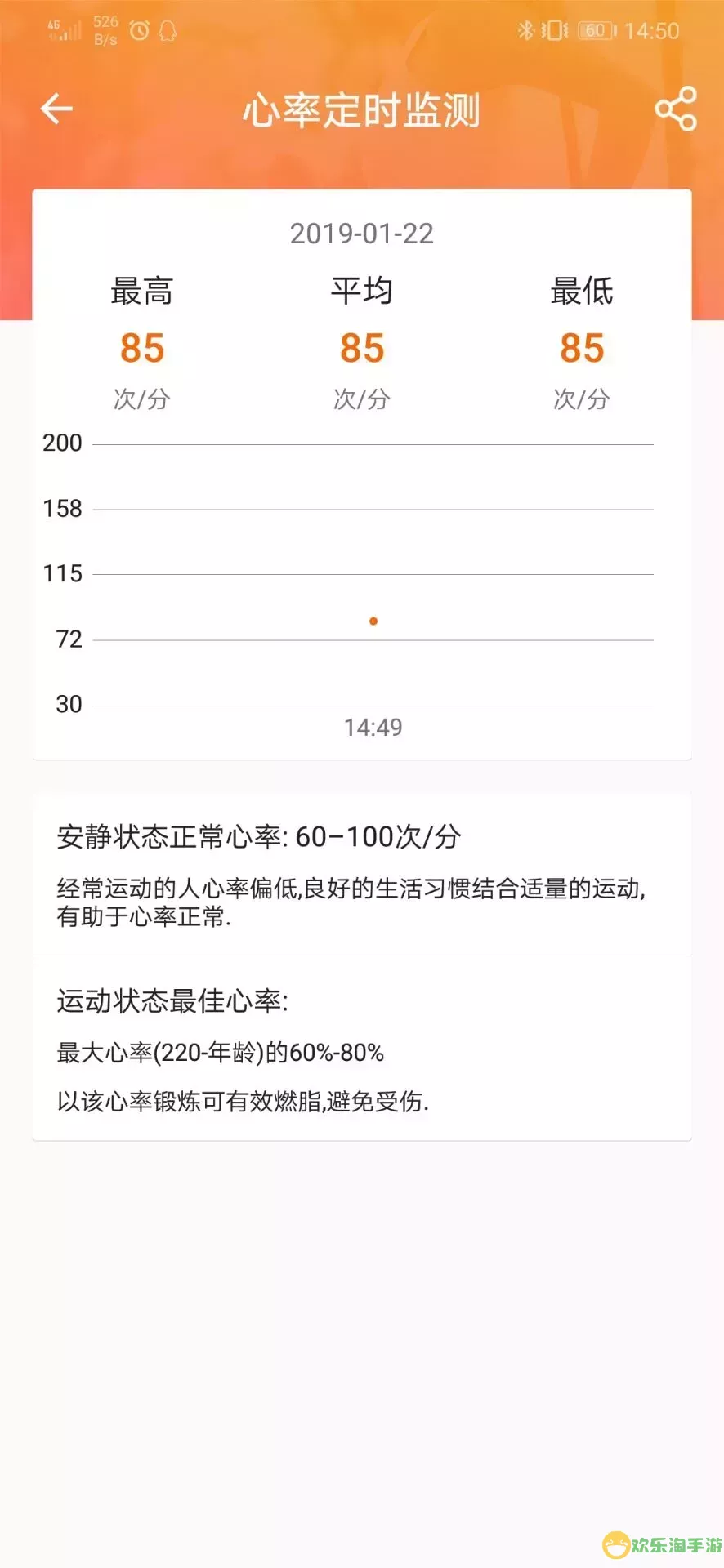 FitCloudPro下载app