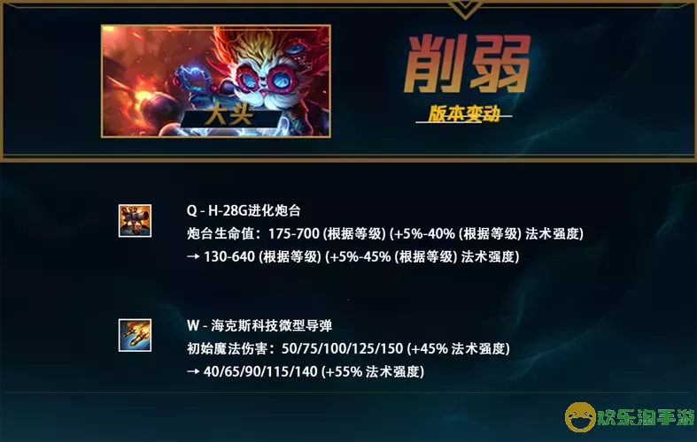 lol13.1版本什么时候更新