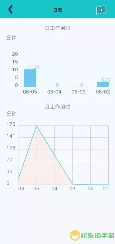 水云控下载新版