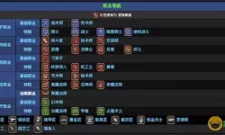 ff14职业种族选择