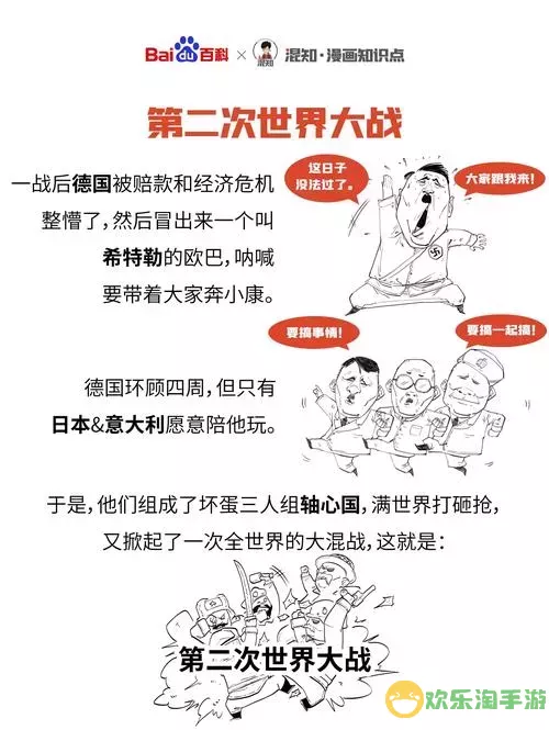 二战为什么叫反法西斯