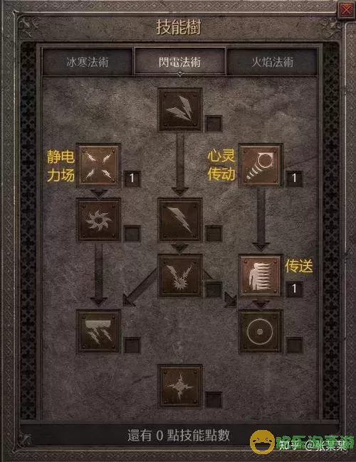 法师形象