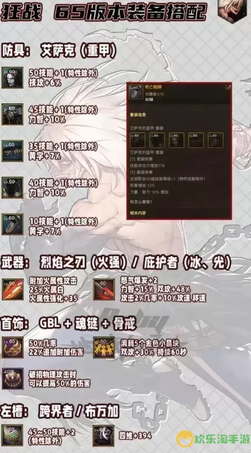 DNF装备与职业/