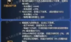 DNF鬼泣第十鬼神详细解析及装备推荐