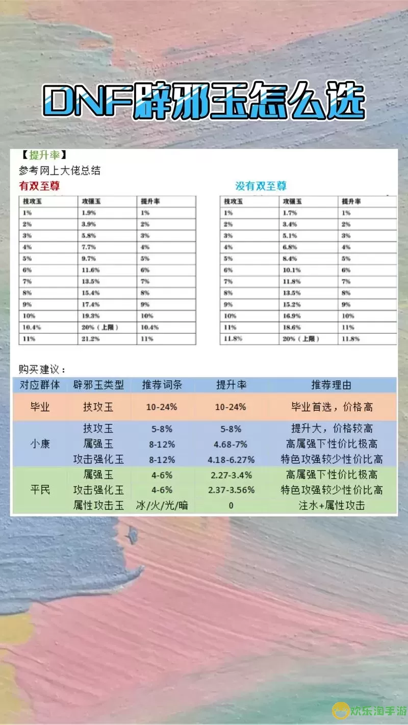 辟邪玉装备属性强化增加的计算方法与技巧详解图1