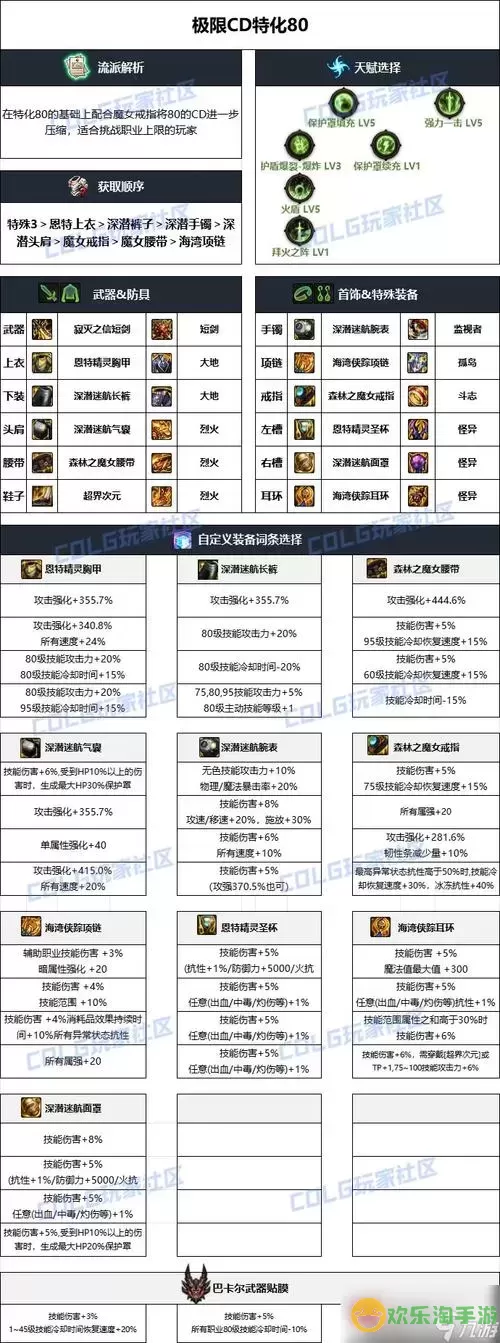 110级dnf黑暗武士值得玩吗-dnf黑暗武士100级图1