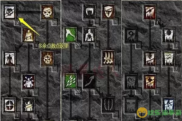 diablo2死灵法师属性加点-diablo2 死灵法师加点图1