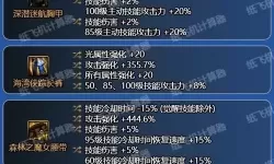 2020年DNF阿修罗100级技能加点攻略与推荐分析