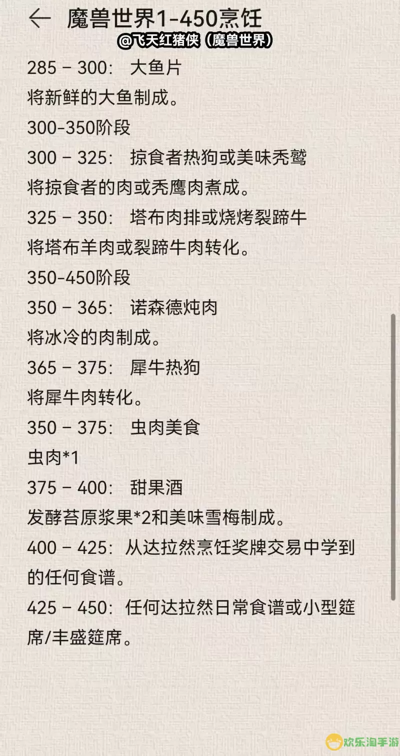 怀旧服烹饪300以上学习地点详解与攻略图2