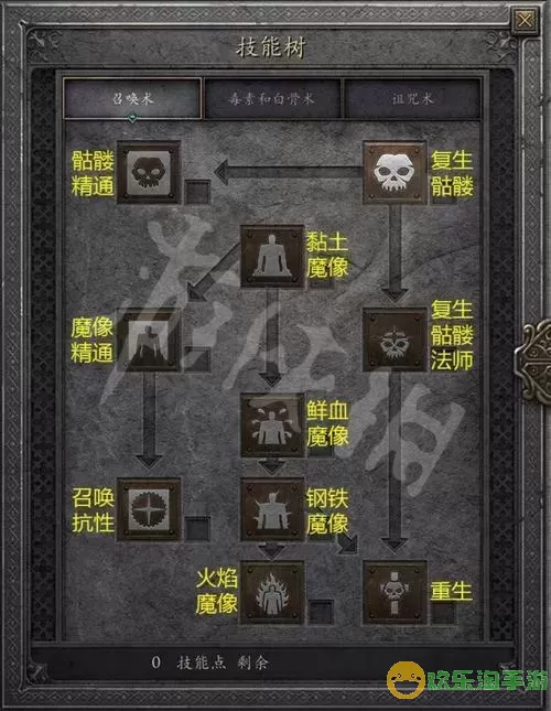 暗黑2重制版法师开荒技能图1