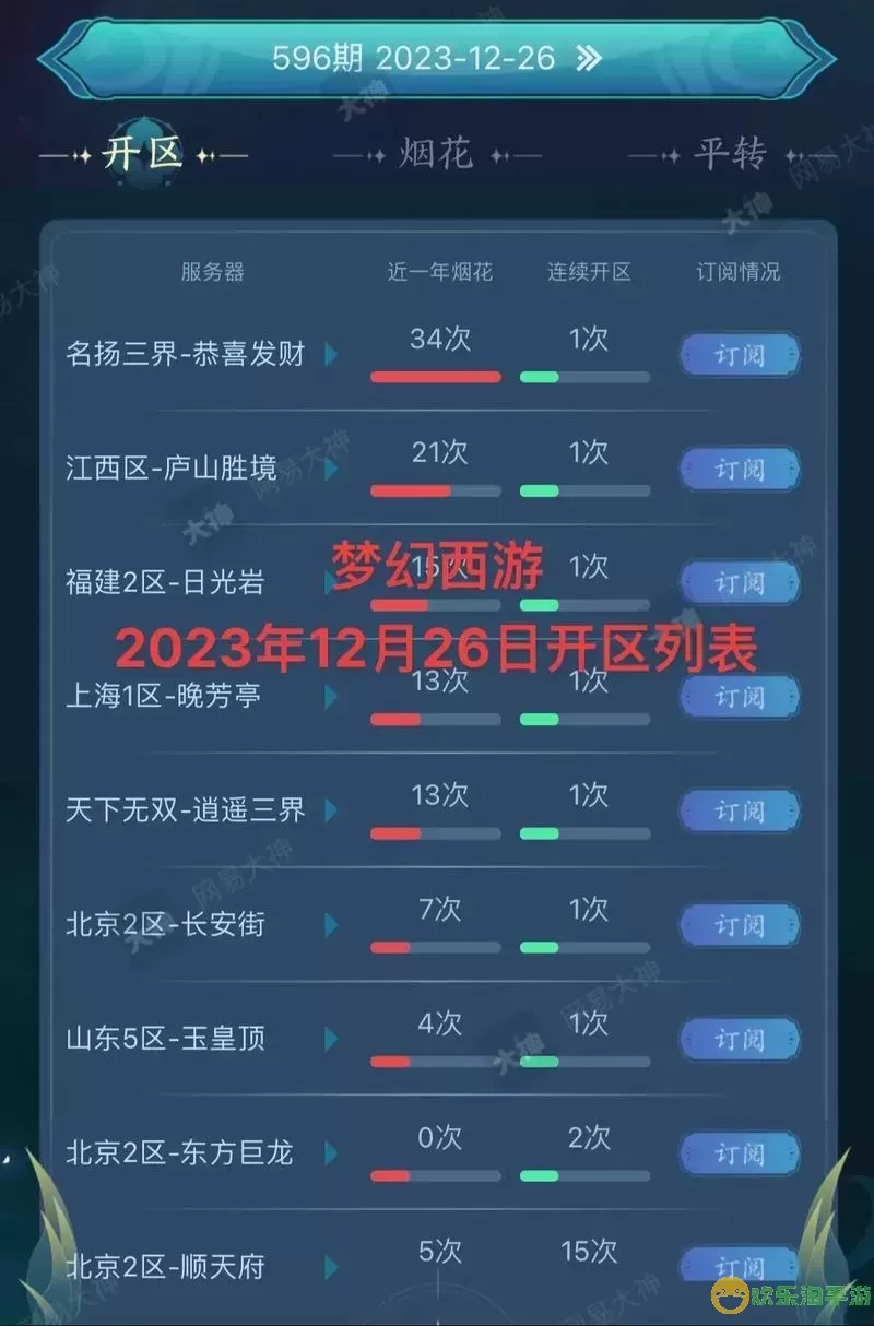 2021年梦幻西游新区开服时间表及2020年新开服汇总查询图1