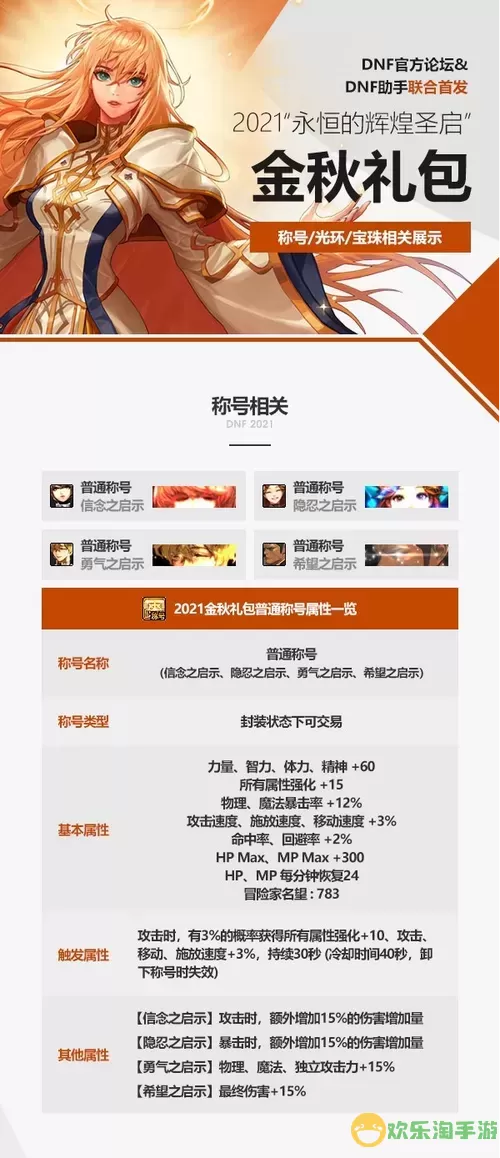 狂战士2021金秋称号选择指南：与2020金秋称号的对比分析图1