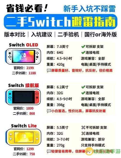 switch暗黑三新手攻略图2