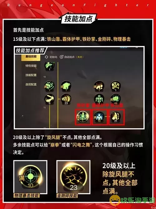 dnf武极加点2021图1