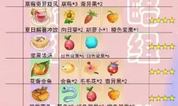 摩尔庄园手游中牛奶制作的美味菜肴详解