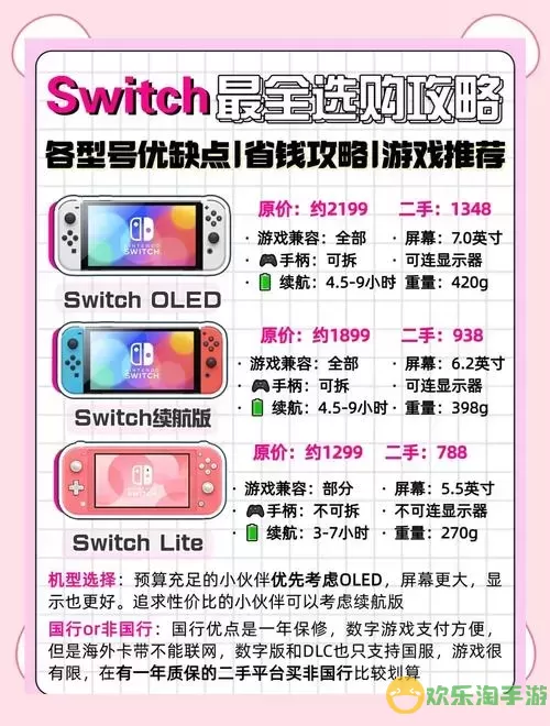 选择适合的无主之地Switch版本，哪个最值得购买？图1