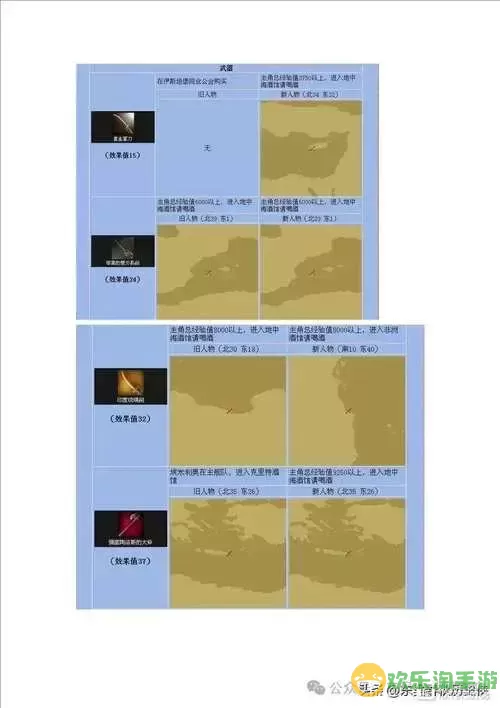 大航海时代4宝物大全详细地图-大航海时代4宝物位置地图图1