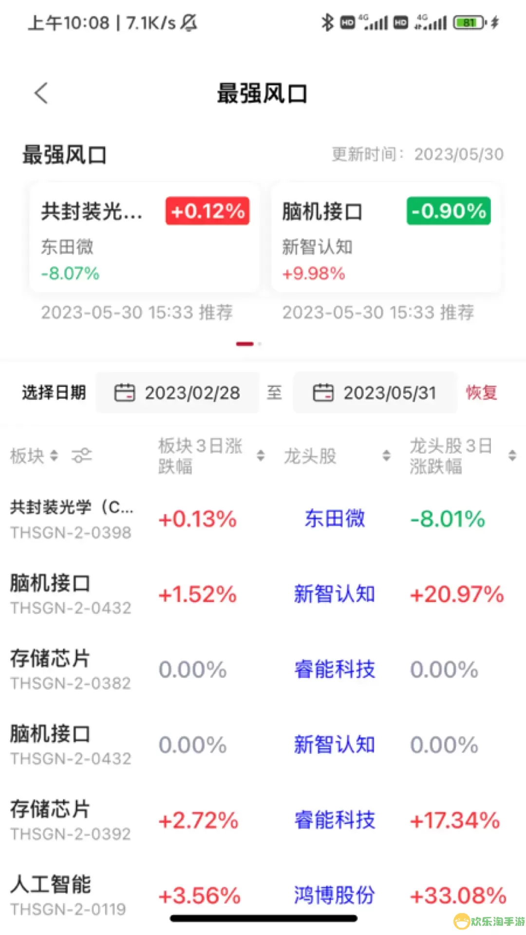 六合智投下载安卓版