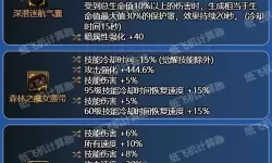 dnf100级男气功智力还是力量