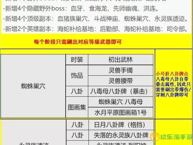 2022剑灵入坑玩什么职业好-2020剑灵平民玩什么职业好图1