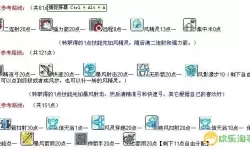 冒险岛魂骑士超级技能加点攻略与被动技能详解