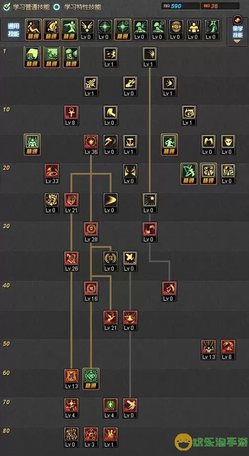 dnf85版本力驱加点图1