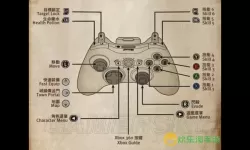 暗黑3xbox360攻略心得-360xbox暗黑三中文版秘籍