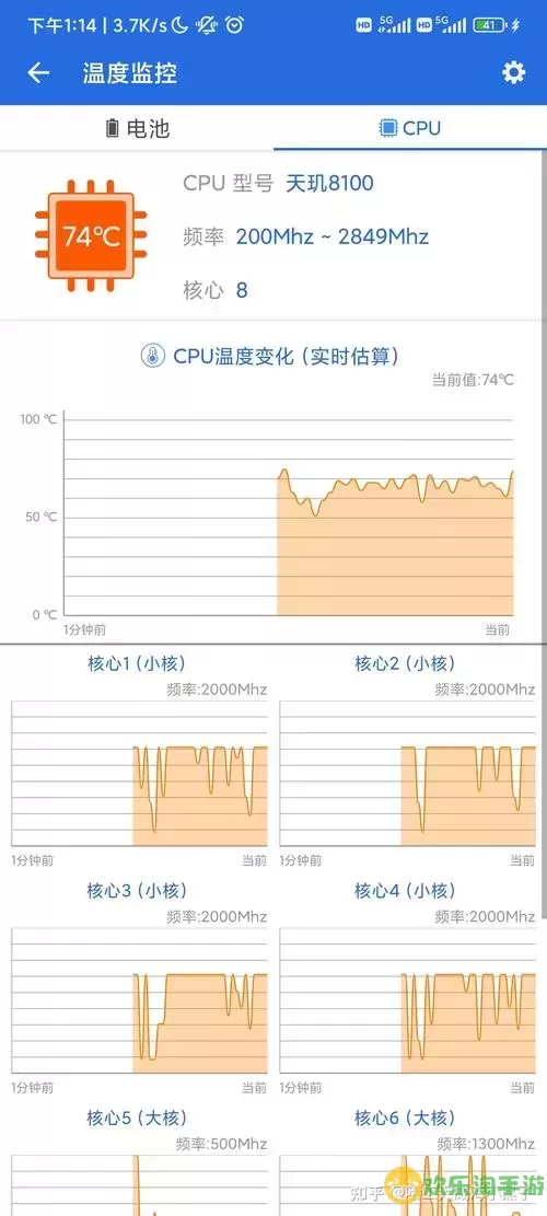 显卡核心温度100度正常吗-显卡核心温度100度正常吗知乎图3