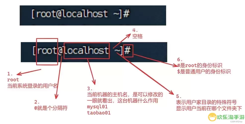 linux打开图形界面命令-linux启动图形界面命令图2