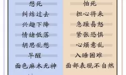 心里反复纠结一件事摆脱不了-心里反复纠结一件事摆脱不了是抑郁症吗