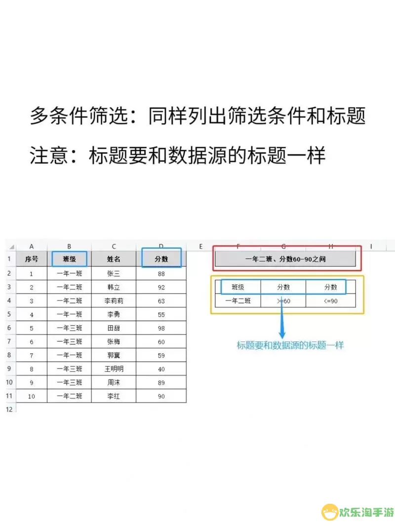 excel怎么对数据进行筛选图2