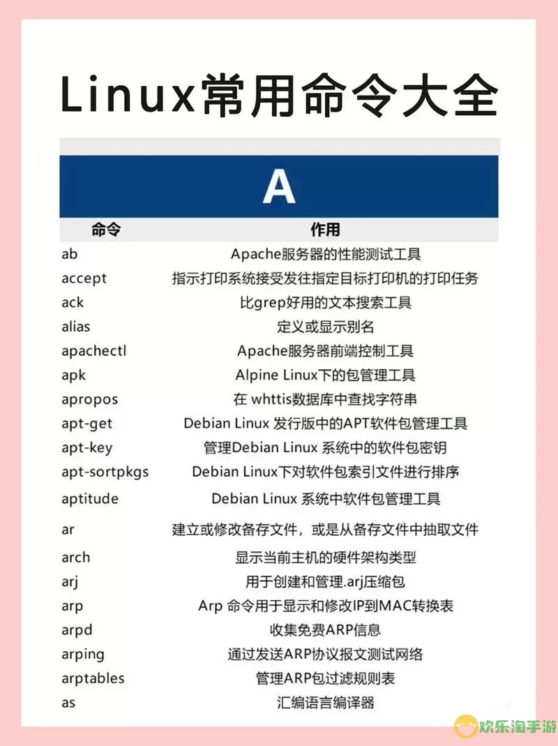 linux注销重启关机命令-linux注销重启关机命令怎么写图2