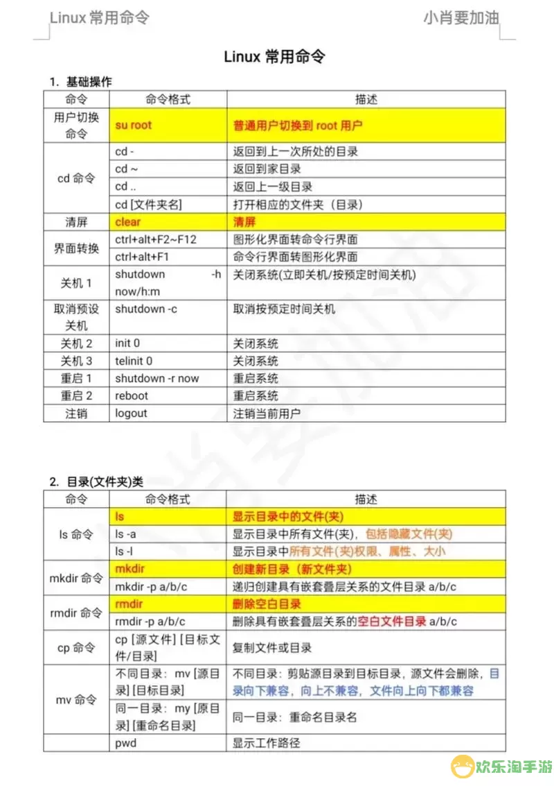 linux注销重启关机命令-linux注销重启关机命令怎么写图3