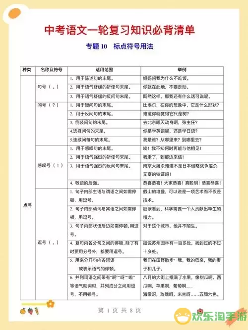 常用标点符号大汇总及其详细用处解析图2