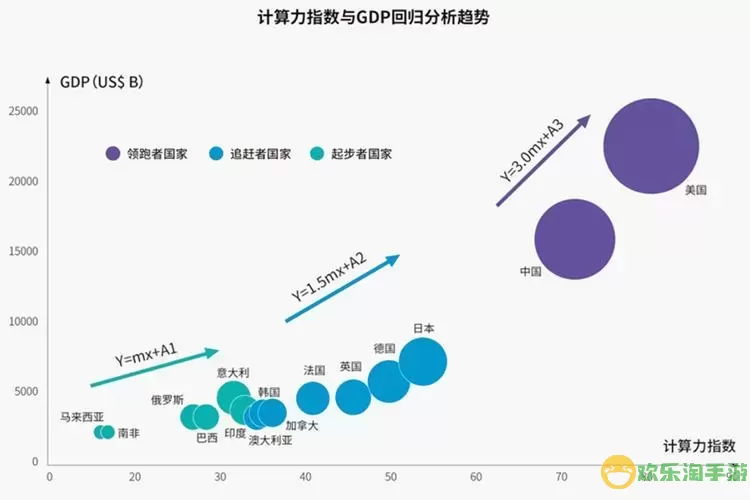 chat gpt人工智能的优缺点图1