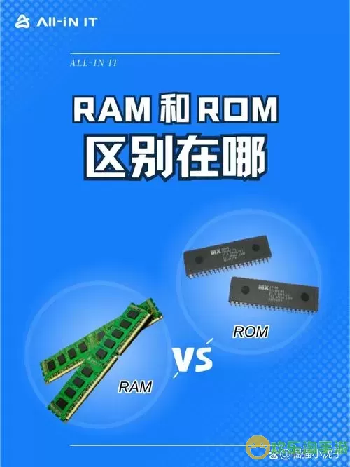 bios是ram还是rom-bios是ram吗图1