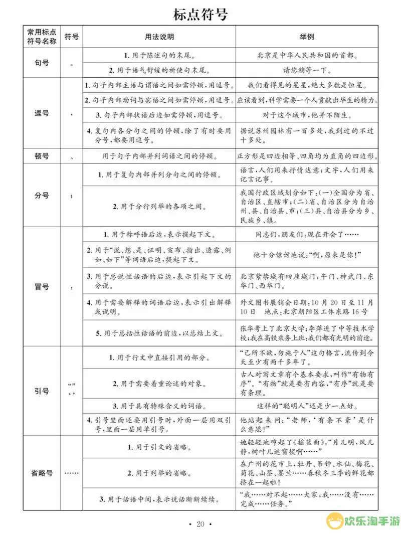 常用标点符号大汇总及其详细用处解析图1