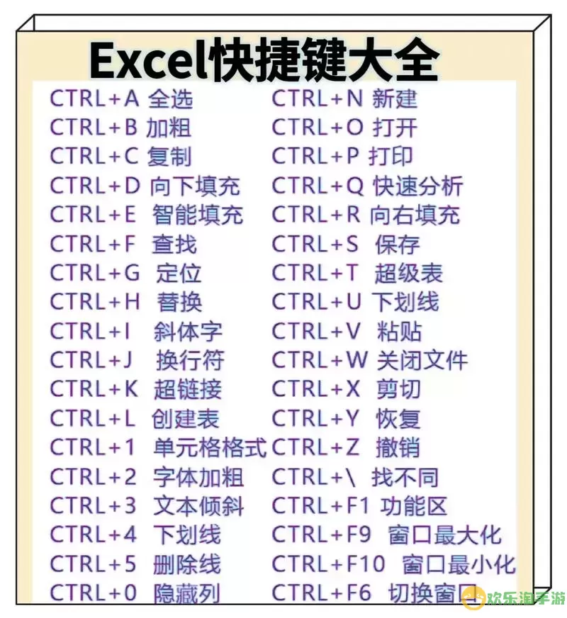 excel表格截图快捷键ctrl加什么图1