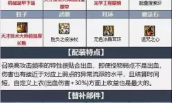 dnf110级召唤师装备选择