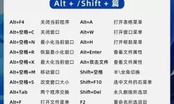 详细教程：如何完整安装Win11专业版步骤解析