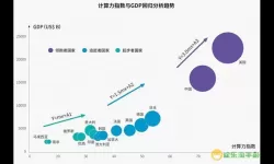 chat gpt人工智能的优缺点